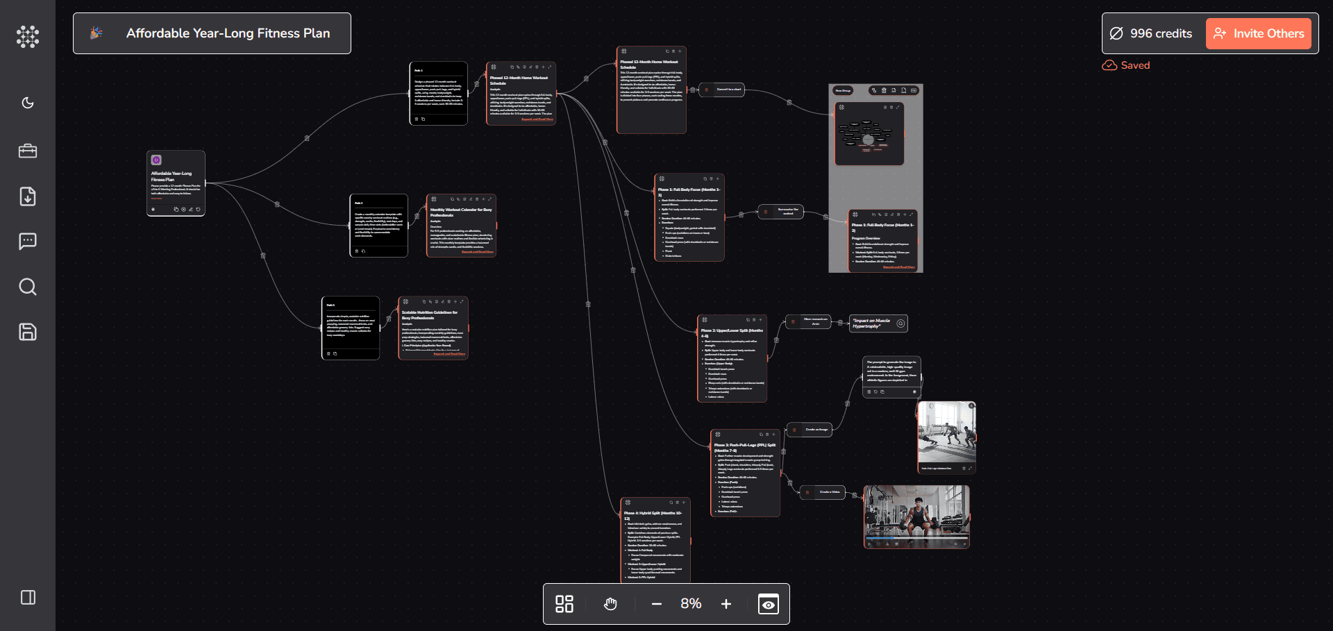 Globist workspace preview